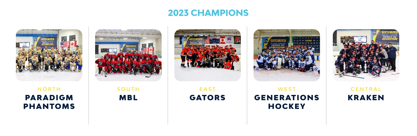 2023 champions